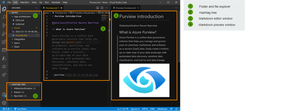 Changed my note-taking tool
